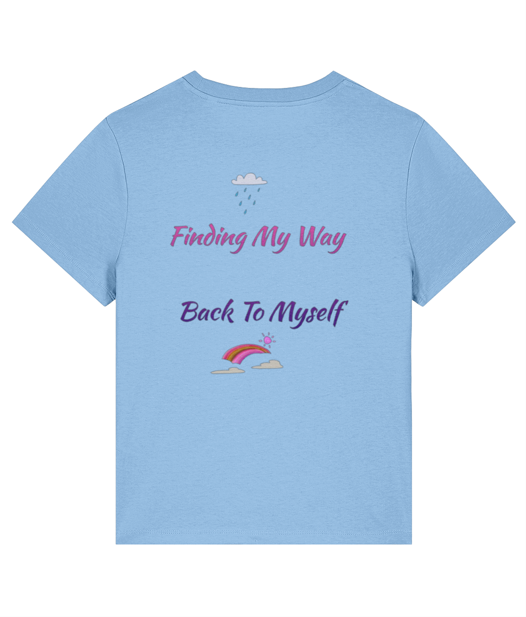 Back